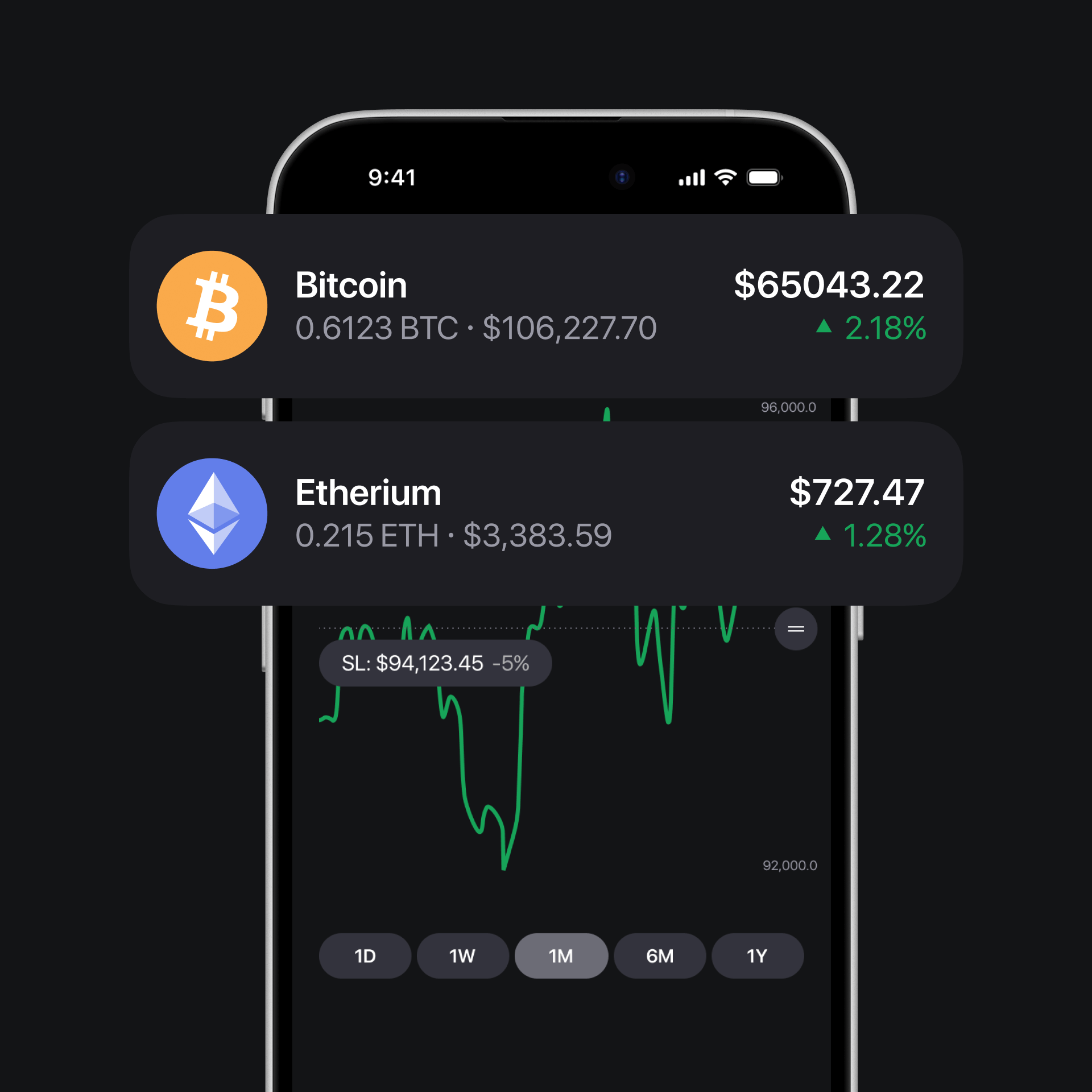 Crypto trading sim (96) foto